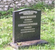 Clem Kelly's Grave